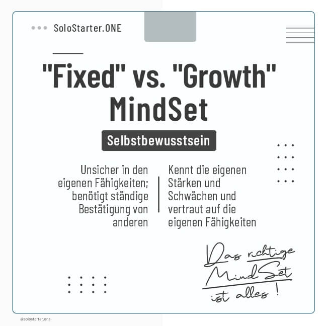 "Fixed" vs. "Growth-MindSet" | Selbstbewusstsein